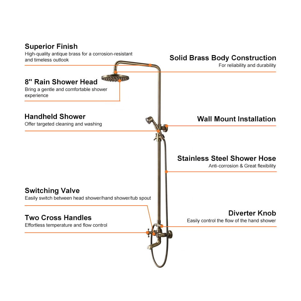 Traditional Rainfall Exposed Shower Fixture with Tub Spout in Antique Brass