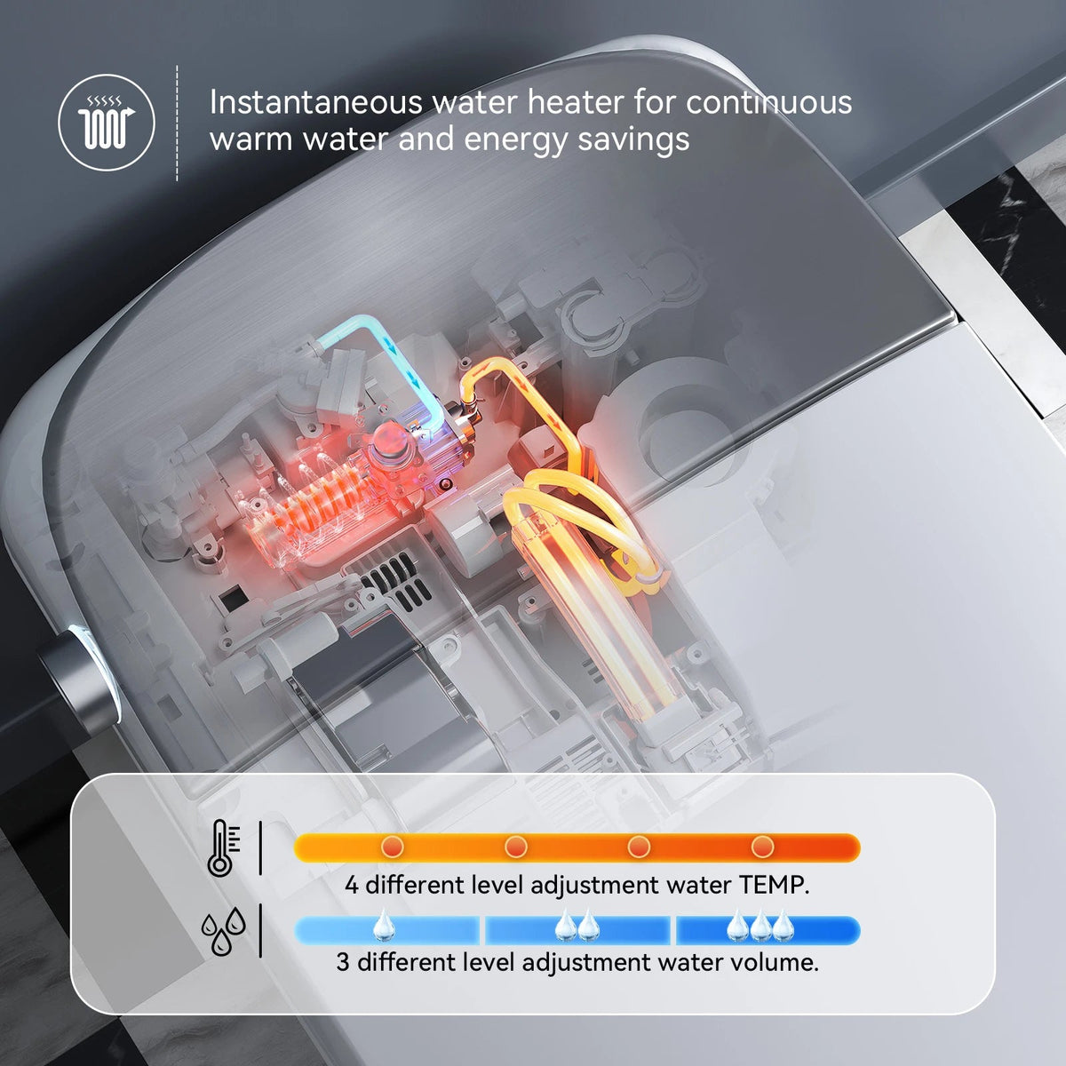 HOROW T03Pro Smart Toilet