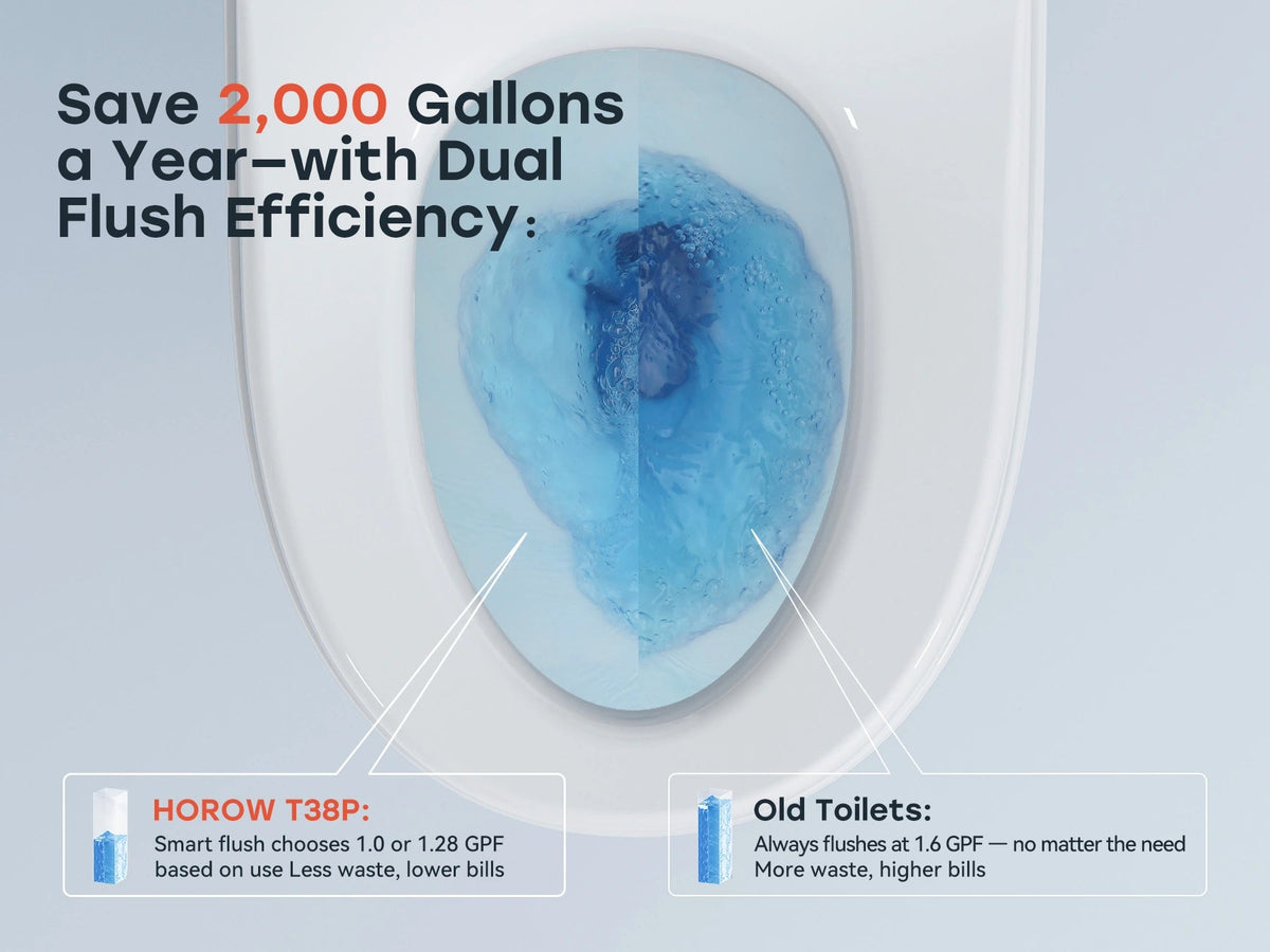HOROW T38P Smart Toilet