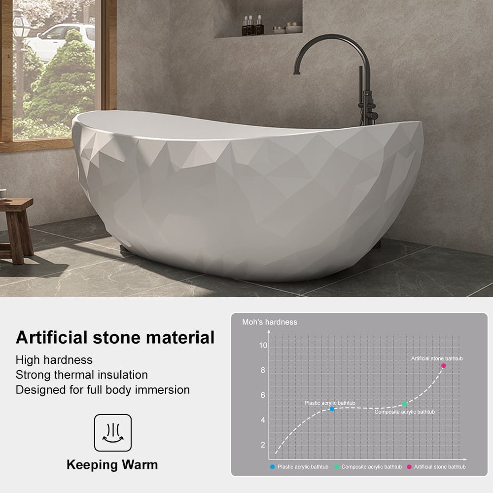 64" Modern Oval Diamond-Cut Freestanding Soaking Bathtub White 89.8-Gallon Capacity