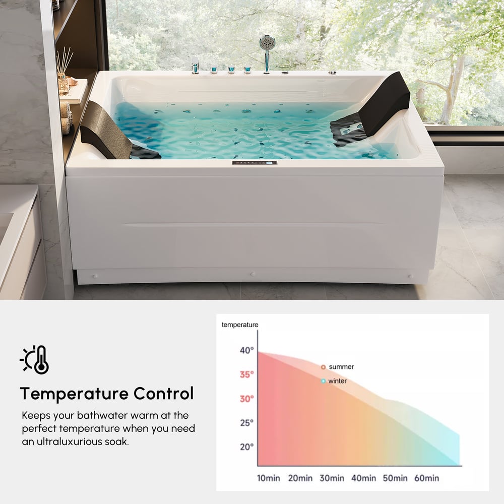71" Double Whirlpool Bathtub with Temperature Control 118-Gallon Capacity