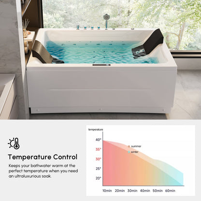 71" Double Whirlpool Bathtub with Temperature Control 118-Gallon Capacity