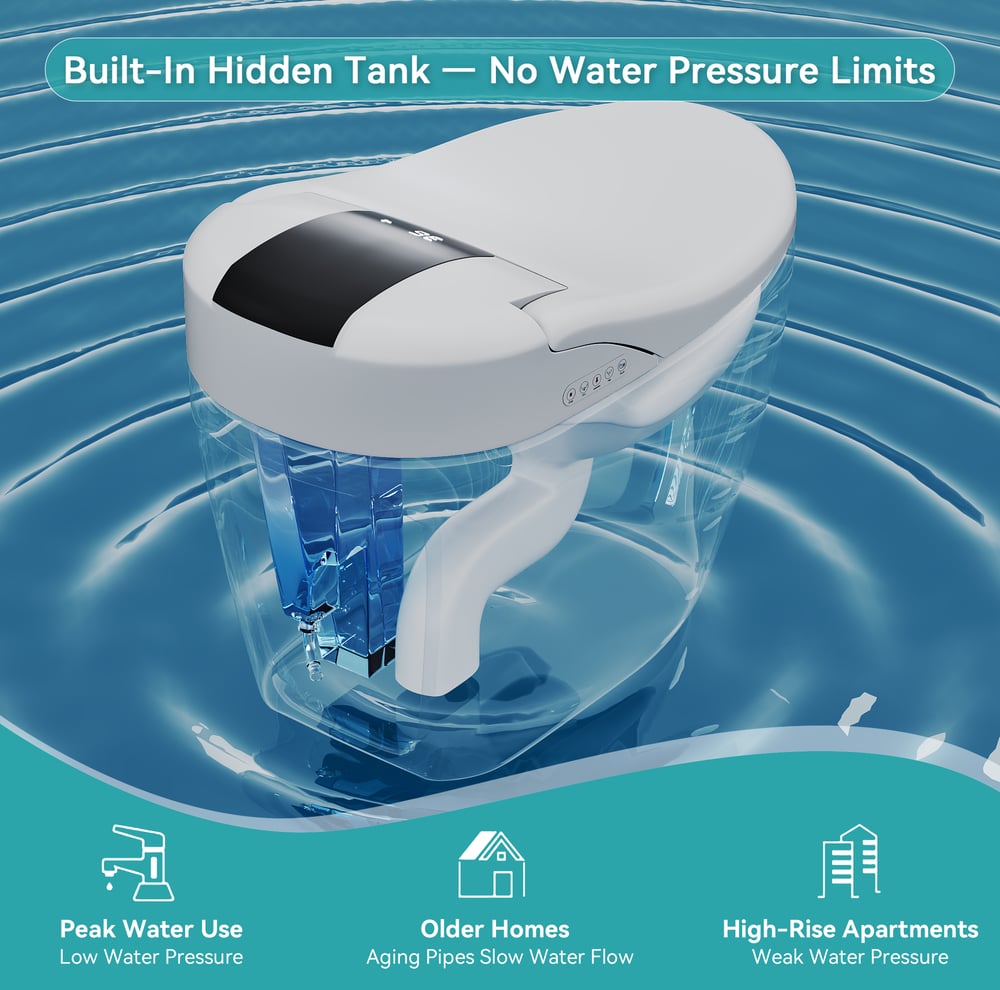Hynova AX8 Pro Smart Bidet Toilet with UV Sterilization, White, 1.28 GPF