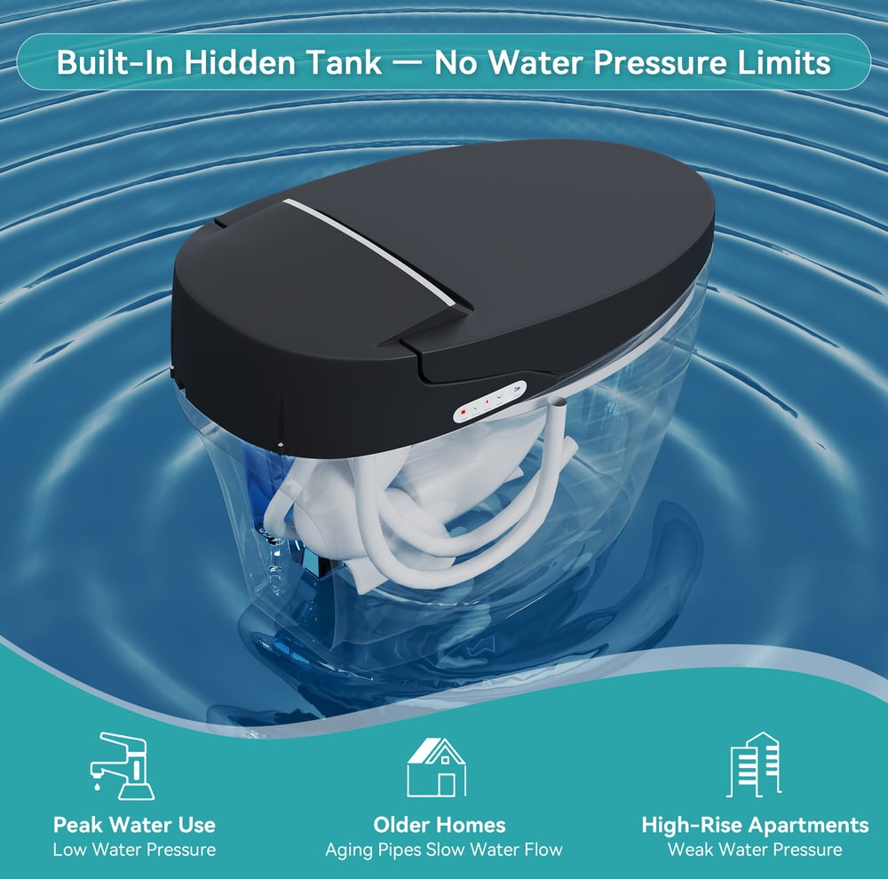 Hynova AX1 Pro Smart Bidet Toilet with Zero Water Pressure & Auto Flush, Black, 1.28 GPF