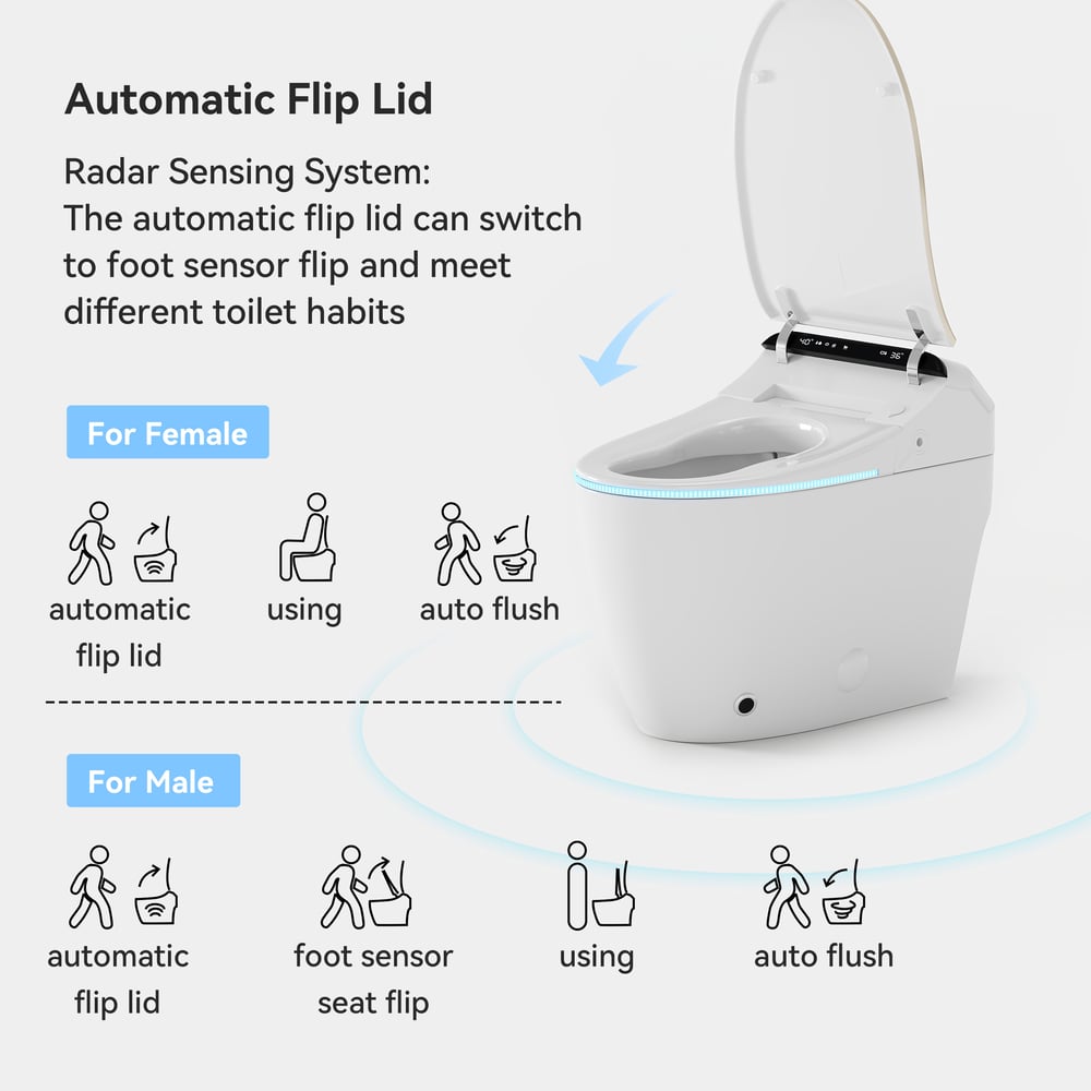 Hynova AX2 Pro Smart Bidet Toilet with Aromatherapy, Rose Gold, 1.28 GPF