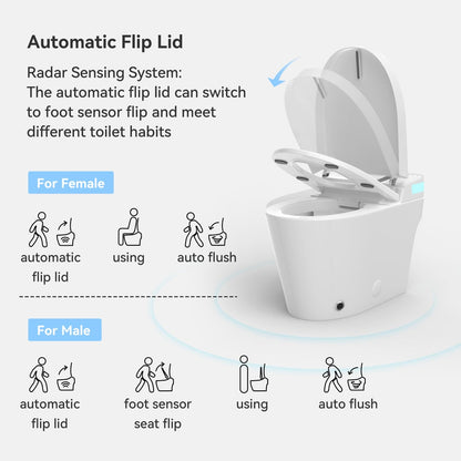 Glowin K1 Smart Bidet Toilet with Heated Seat & Rear Ambient Light, 1.32 GPF