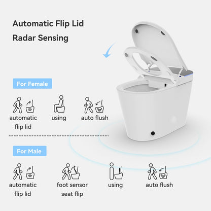 Hynova AX7 Automatic Smart Bidet Toilet with Built-in Tank, ADA Compliant, 1.27 GPF