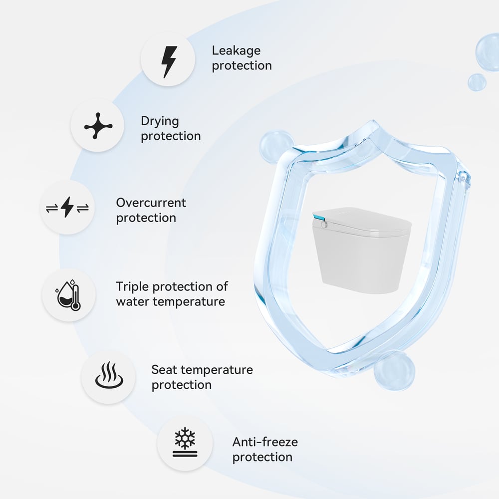 Glowin K4 Smart Bidet Toilet with Aromatherapy, ADA Height, Dual Flush 0.92/1.32 GPF