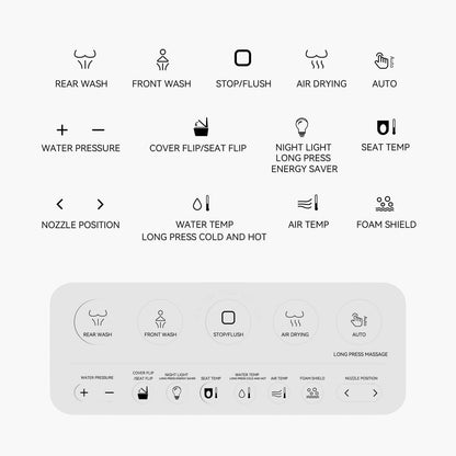 Hynova AX7 Automatic Smart Bidet Toilet with Built-in Tank, ADA Compliant, 1.27 GPF