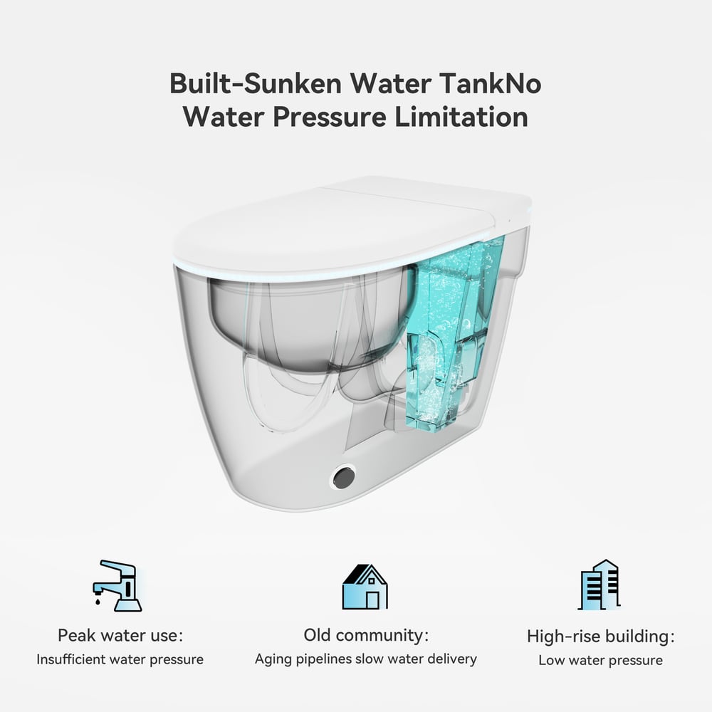 Glowin K2 Smart Bidet Toilet with Built-in Tank, 1.28 GPF