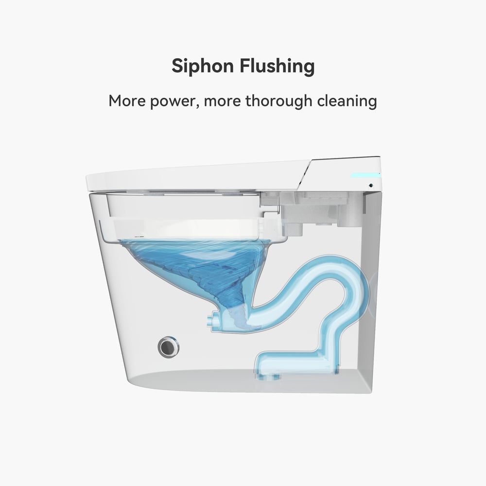 Fitro H2 Pro Compact Smart Bidet Toilet with Built-In Tank, UV Sterilization, 1.32 GPF