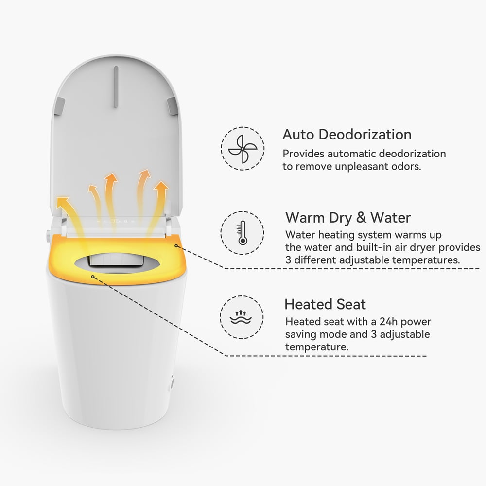 Fitro H2 Pro Compact Smart Bidet Toilet with Built-In Tank, UV Sterilization, 1.32 GPF