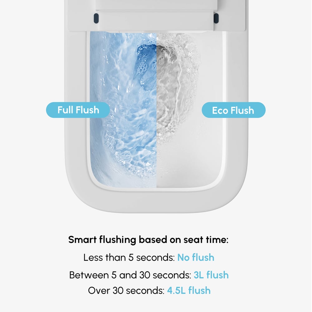 Cubera V2 Smart Bidet Toilet with Aromatherapy, Dual Flush 1.32/1.58 GPF