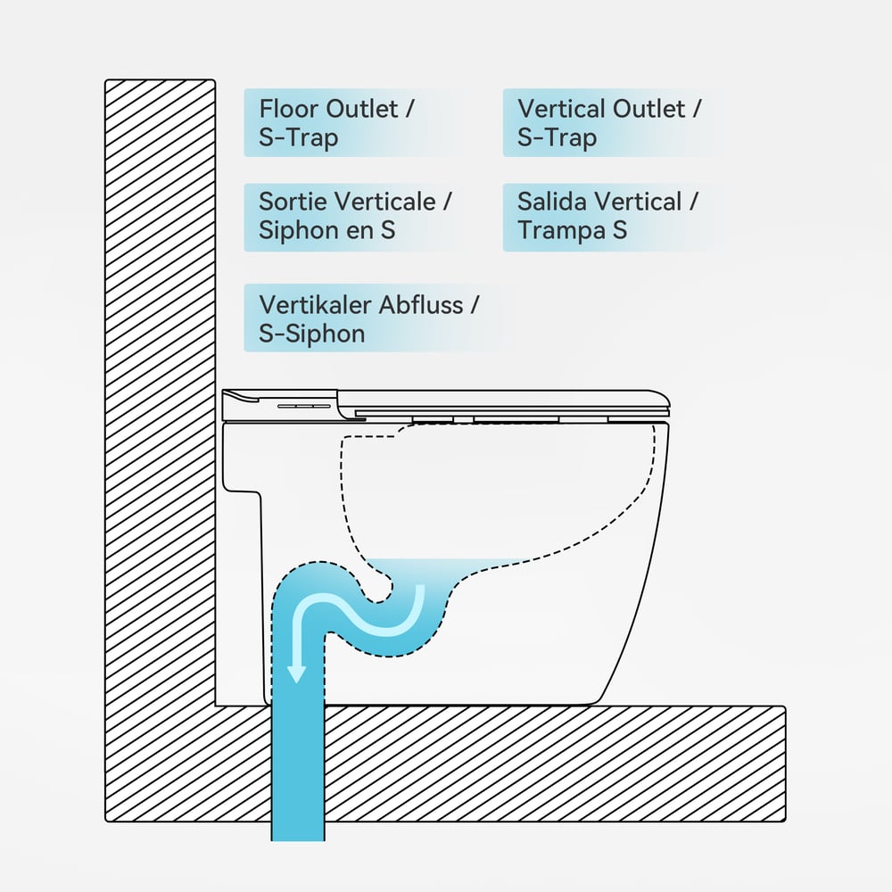 Glowin K2 Smart Bidet Toilet with Built-in Tank, 1.28 GPF