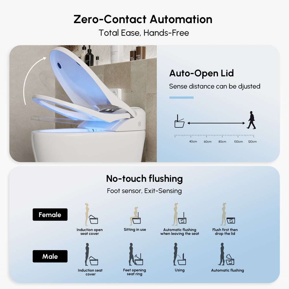 Hynova AX8 Pro Smart Bidet Toilet with UV Sterilization, White, 1.28 GPF
