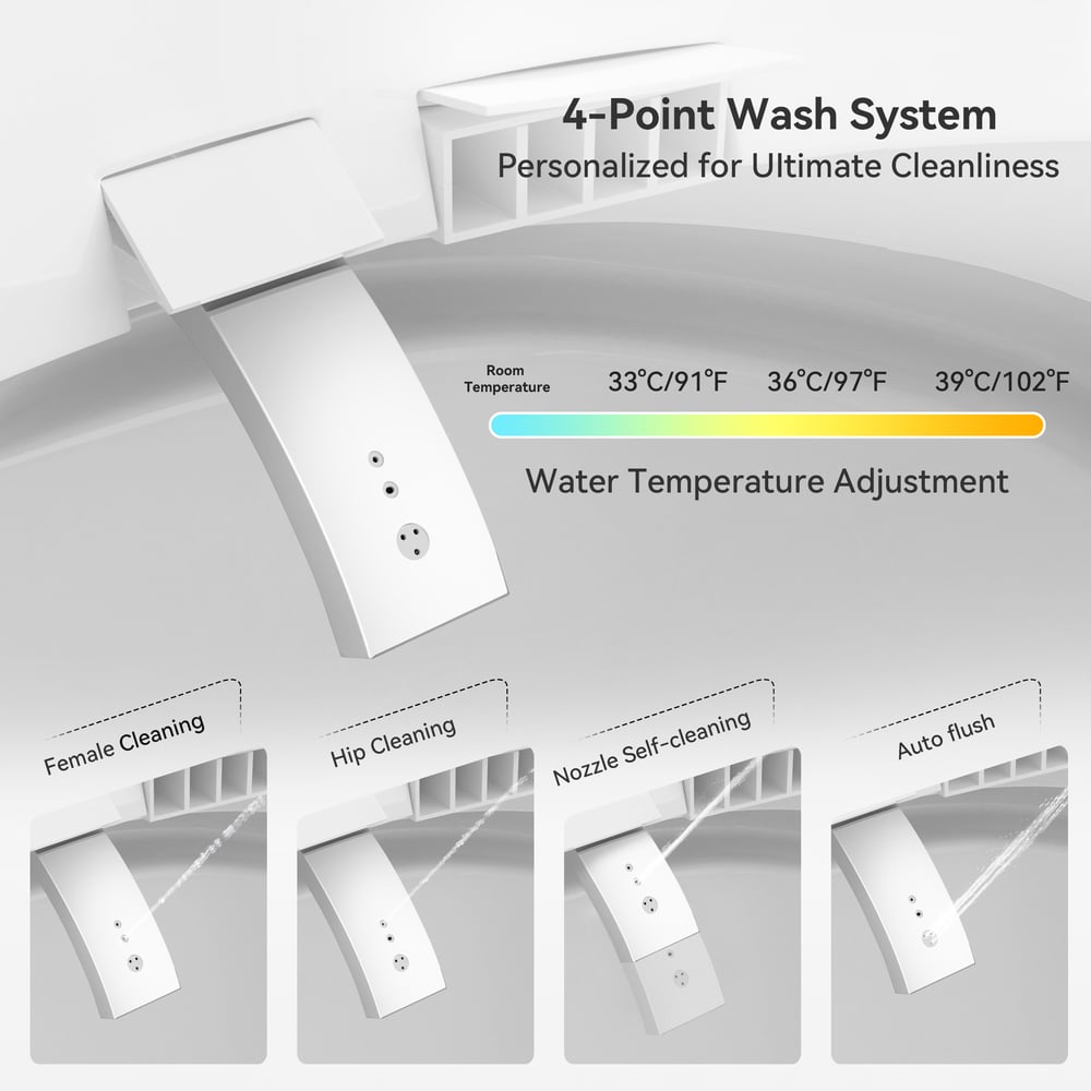 Fitro H1 Compact Smart Bidet Toilet with Deodorization and Automatic Flushing, 1.32 GPF