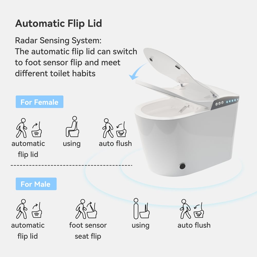 Nexin C3 Smart Bidet Toilet with UV Sterilization, Built-in aromatherapy
