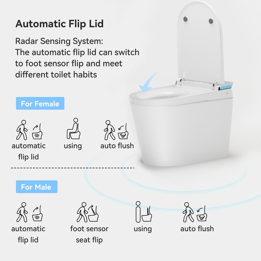 Glowin K4 Smart Bidet Toilet with Aromatherapy, ADA Height, Dual Flush 0.92/1.32 GPF
