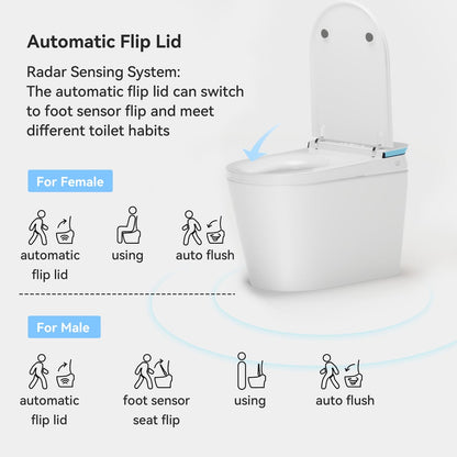 Glowin K4 Smart Bidet Toilet with Aromatherapy, ADA Height, Dual Flush 0.92/1.32 GPF