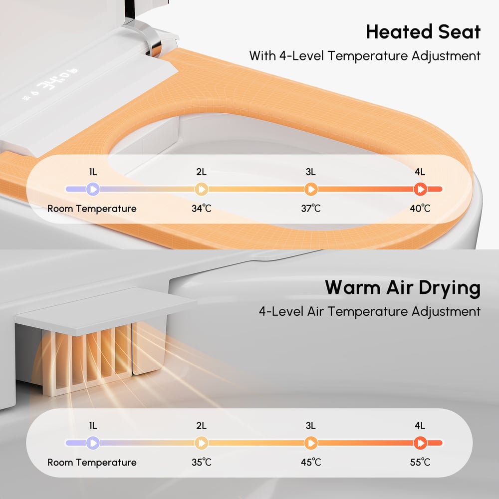 Airloo S6 Wall-Mounted Smart Bidet Toilet with Auto Lid, Aromatherapy