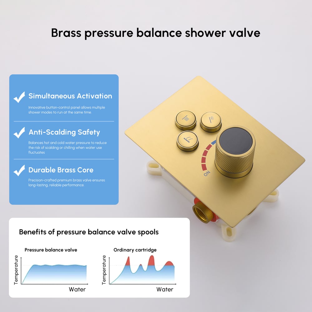 Dual Head Shower System – 12" Ceiling & 8" Wall Shower with Handheld, Solid Brass