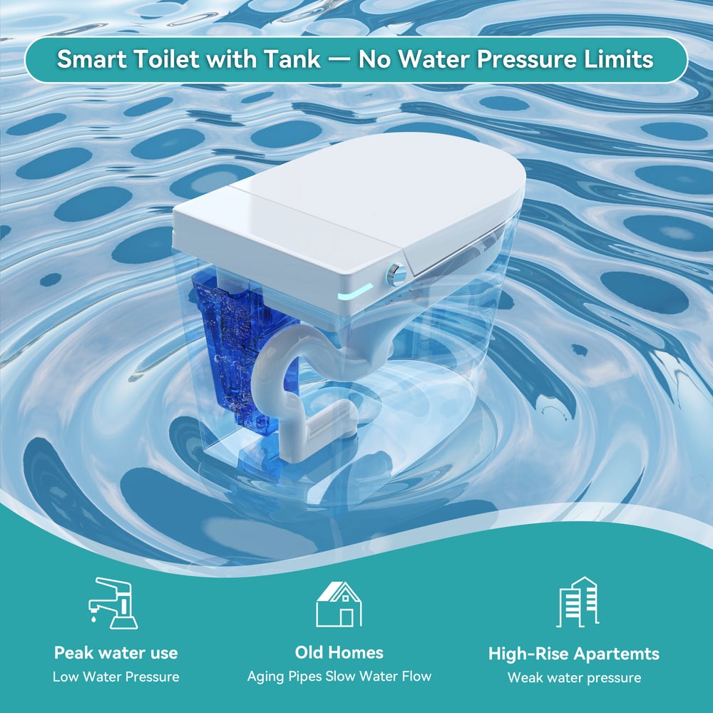 Fitro H2 Pro Compact Smart Bidet Toilet with Built-In Tank, UV Sterilization, 1.32 GPF
