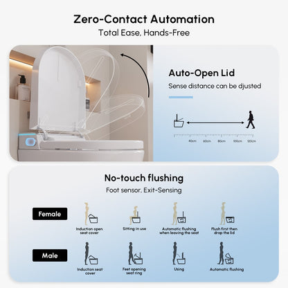 Airloo Smart Bidet Toilet with Built-in Tank and Auto-Open Lid, Dual Flush 1.1/1.6 GPF