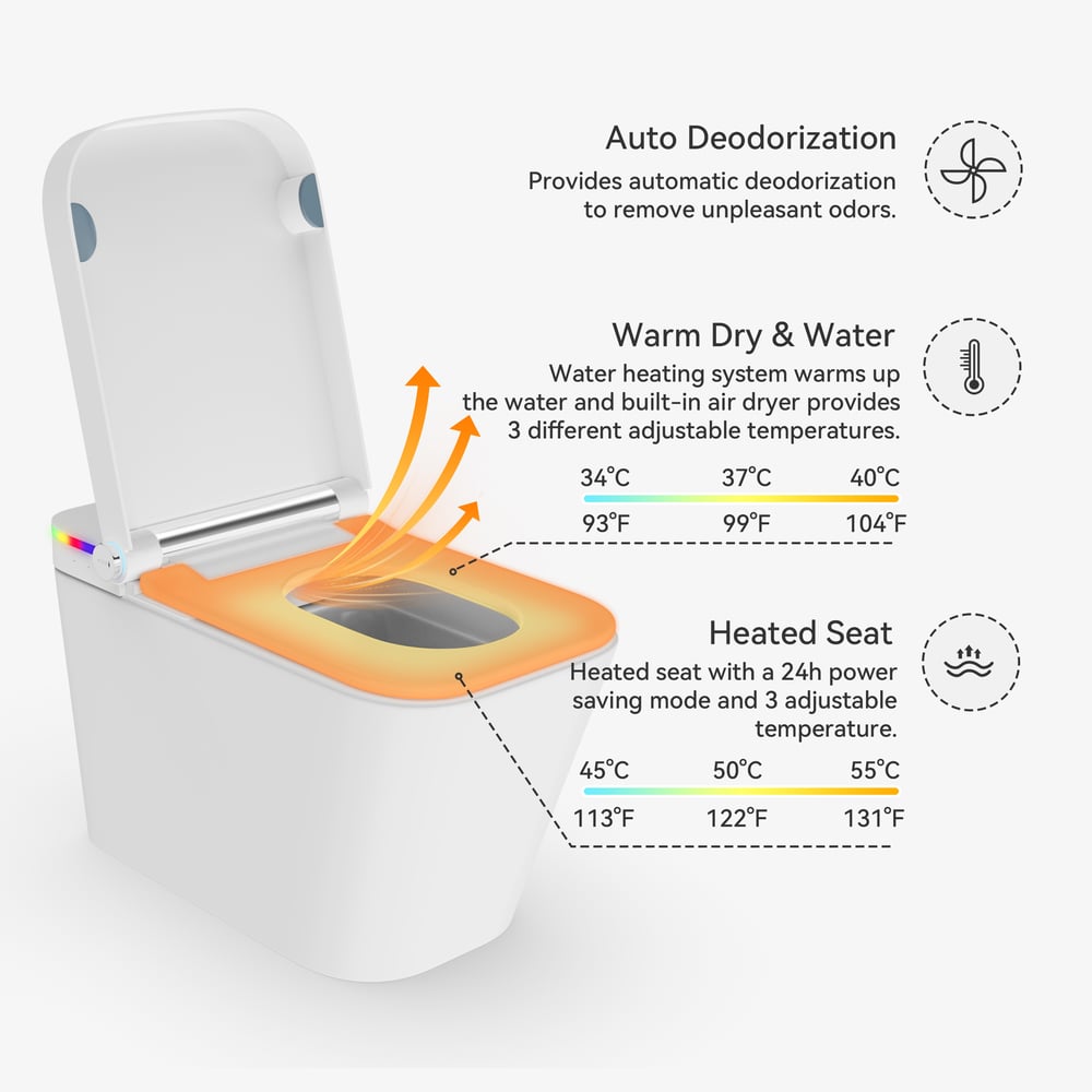 Cubera V2 Smart Bidet Toilet with Aromatherapy, Dual Flush 1.32/1.58 GPF