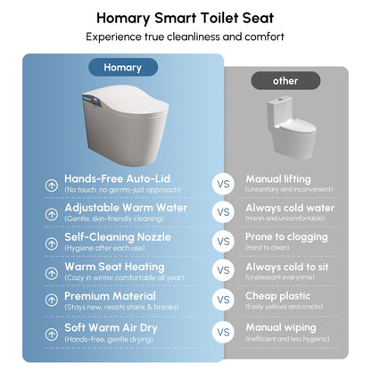 Nexin C3 Smart Bidet Toilet with UV Sterilization, Built-in aromatherapy