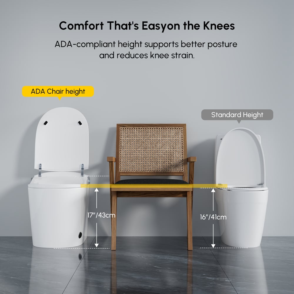Nexin C3 Smart Bidet Toilet with UV Sterilization, Built-in aromatherapy