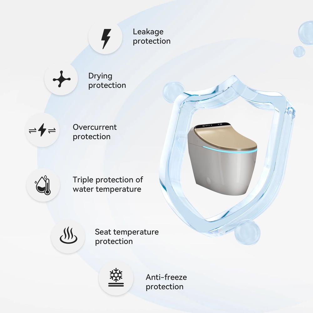 Hynova AX2 Pro Smart Bidet Toilet with Aromatherapy, Rose Gold, 1.28 GPF
