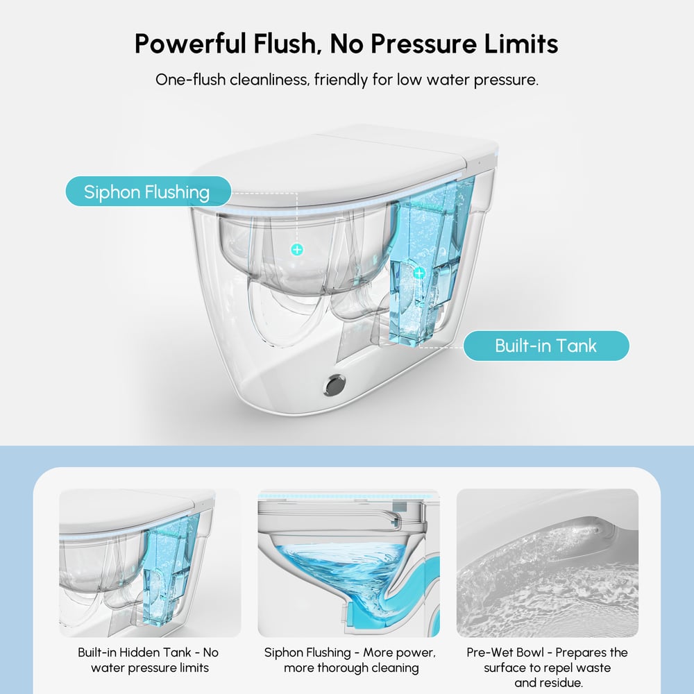 Glowin K2 Smart Bidet Toilet with Built-in Tank, 1.28 GPF