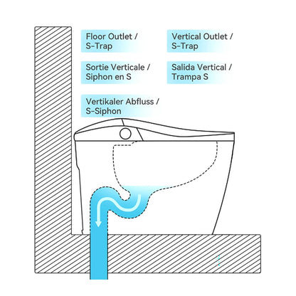 Nexin C3 Smart Bidet Toilet with UV Sterilization, Built-in aromatherapy