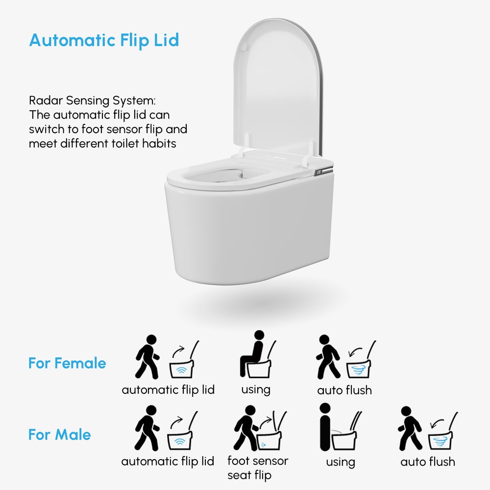Airloo S6 Wall-Mounted Smart Bidet Toilet with Auto Lid, Aromatherapy