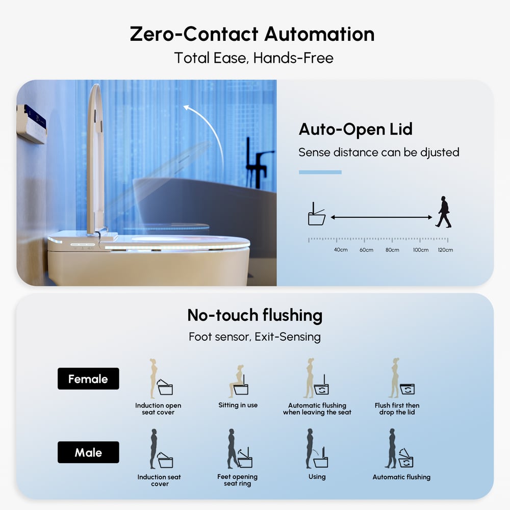 Glowin K2 Smart Bidet Toilet with Built-in Tank, 1.28 GPF