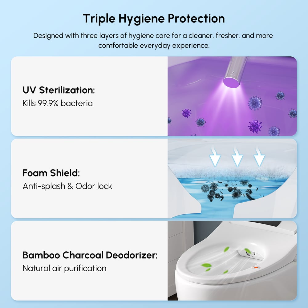 Hynova AX8 Pro Smart Bidet Toilet with UV Sterilization, White, 1.28 GPF