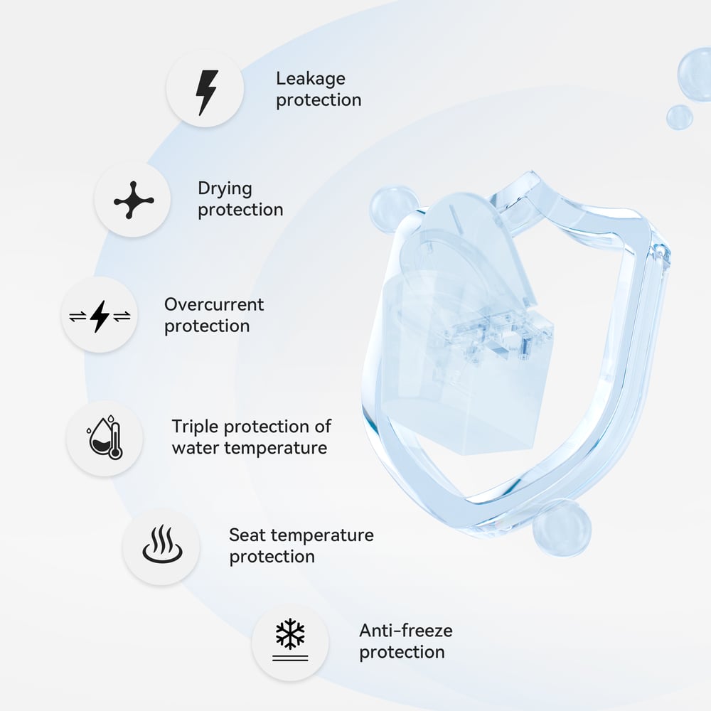 Fitro H2 Pro Compact Smart Bidet Toilet with Built-In Tank, UV Sterilization, 1.32 GPF