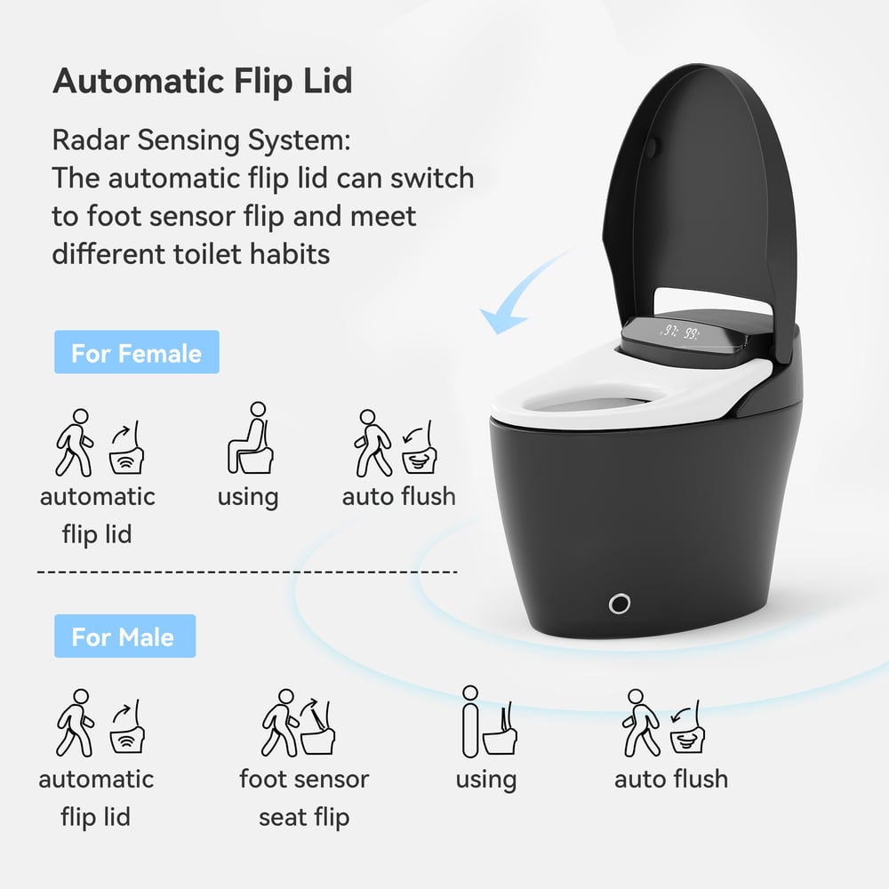 Hynova AX1 Pro Smart Bidet Toilet with Zero Water Pressure & Auto Flush, Black, 1.28 GPF