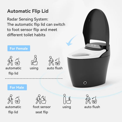 Hynova AX1 Pro Smart Bidet Toilet with Zero Water Pressure & Auto Flush, Black, 1.28 GPF