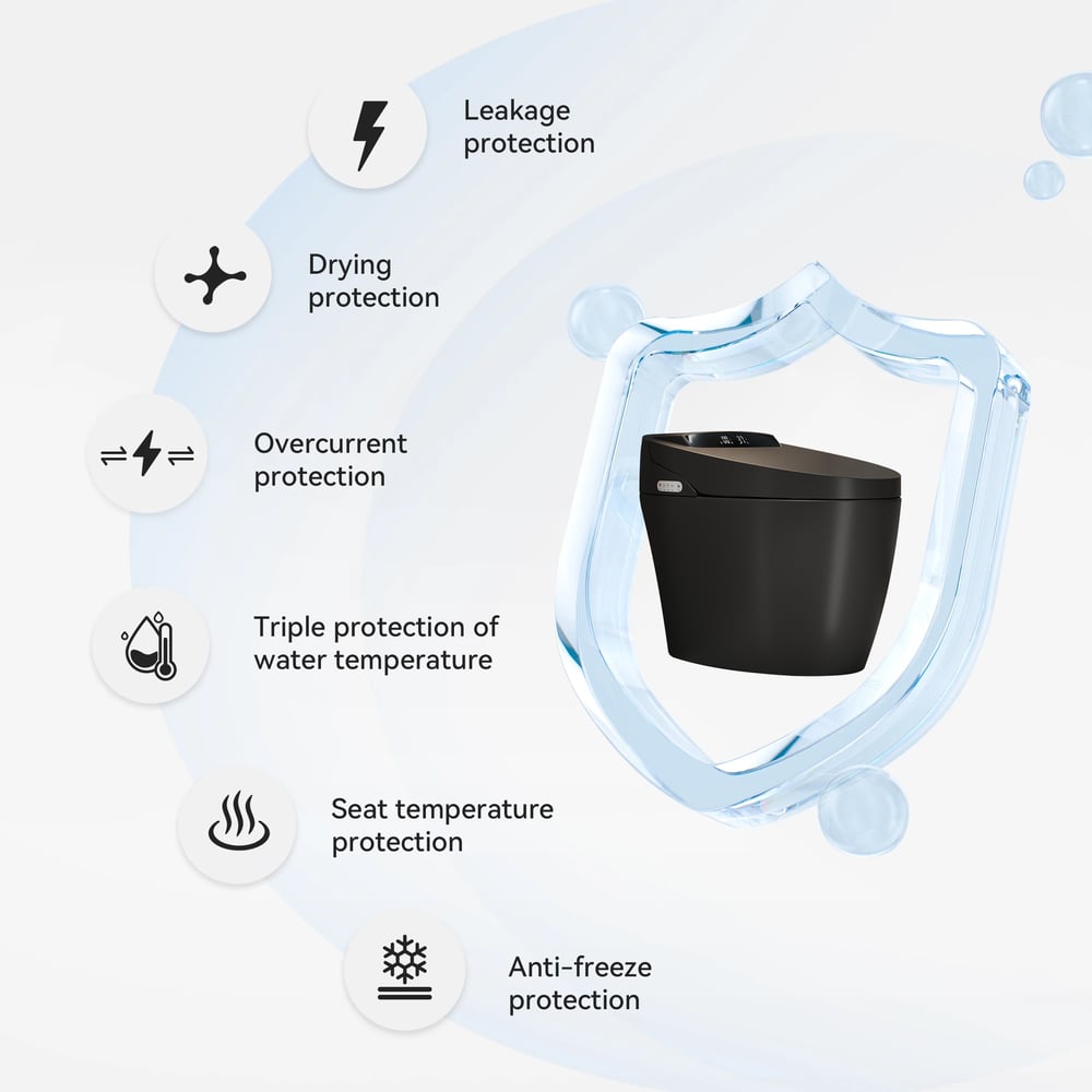 Hynova AX1 Pro Smart Bidet Toilet with Zero Water Pressure & Auto Flush, Black, 1.28 GPF