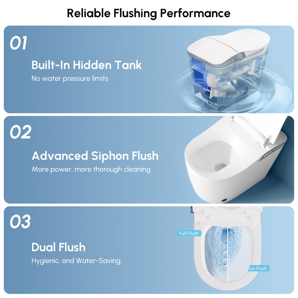 Nexin C3 Smart Bidet Toilet with UV Sterilization, Built-in aromatherapy
