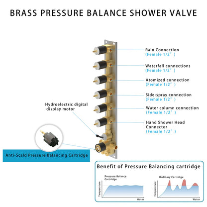 35" Wall-Mounted Intelligent Bluetooth Shower System with Multi-nozzle