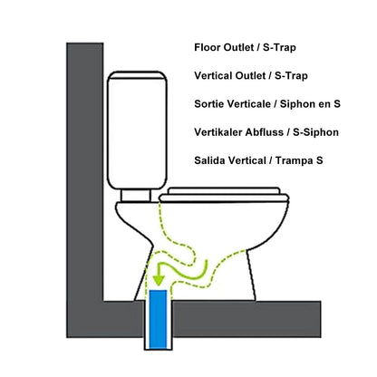 Hynova AX4 Smart Bidet Toilet with Foot Sensor Flushing 1.32 GPF