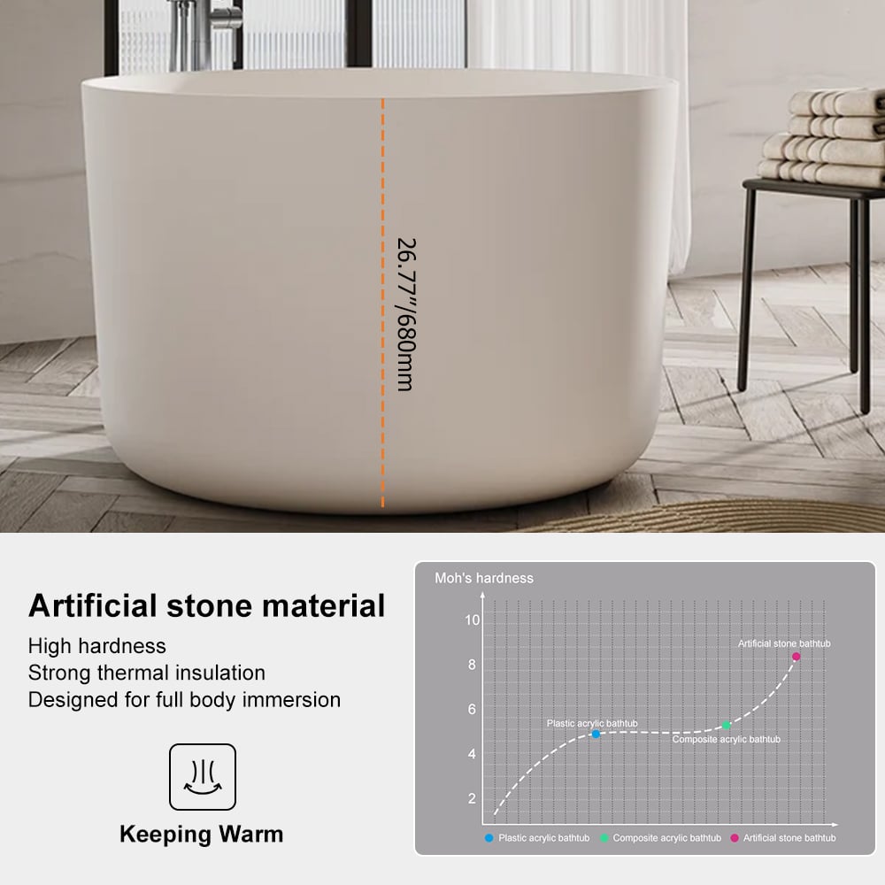41" Japanese Modern Round  Freestanding Stone Soaking Bathtub White
