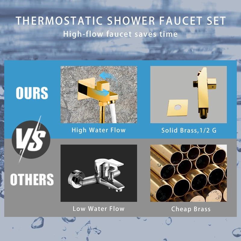 Wall-Mounted Shower System in Gold Thermostatic 4 Functions 23"