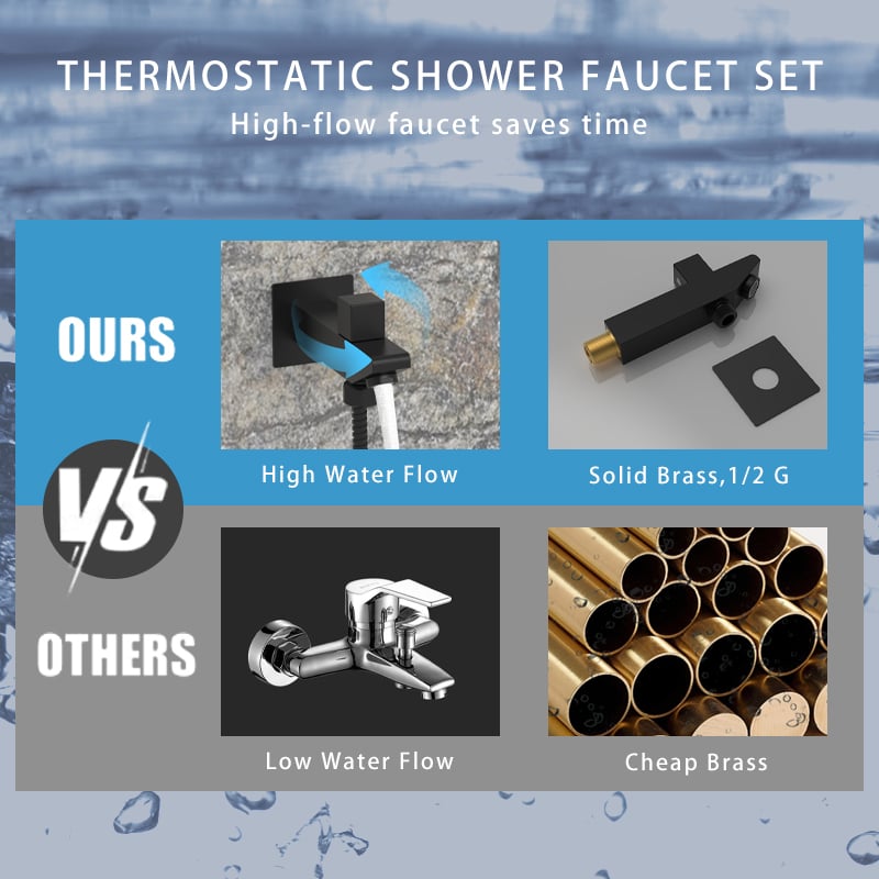 Wall-Mounted 16" Shower System in Black 4 Function Thermostatic