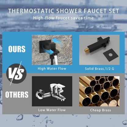 Wall-Mounted 16" Shower System in Black 4 Function Thermostatic