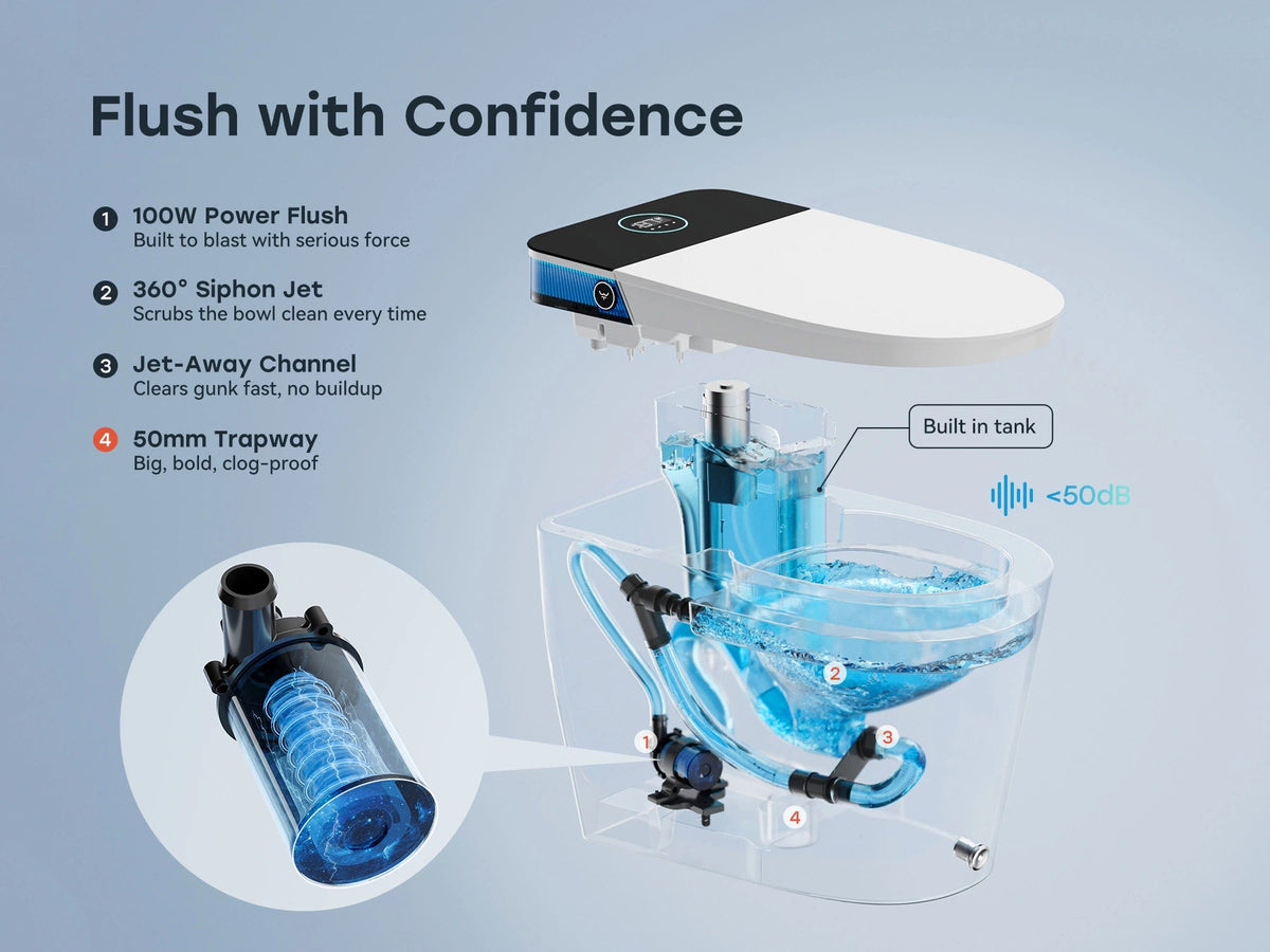 HOROW T38P Smart Toilet