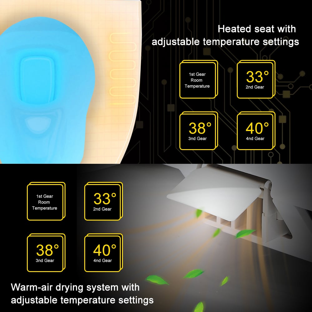 Hynova AX2 Automatic Smart Bidet Toilet with Auto Open/Close Lid Black 1.28 GPF