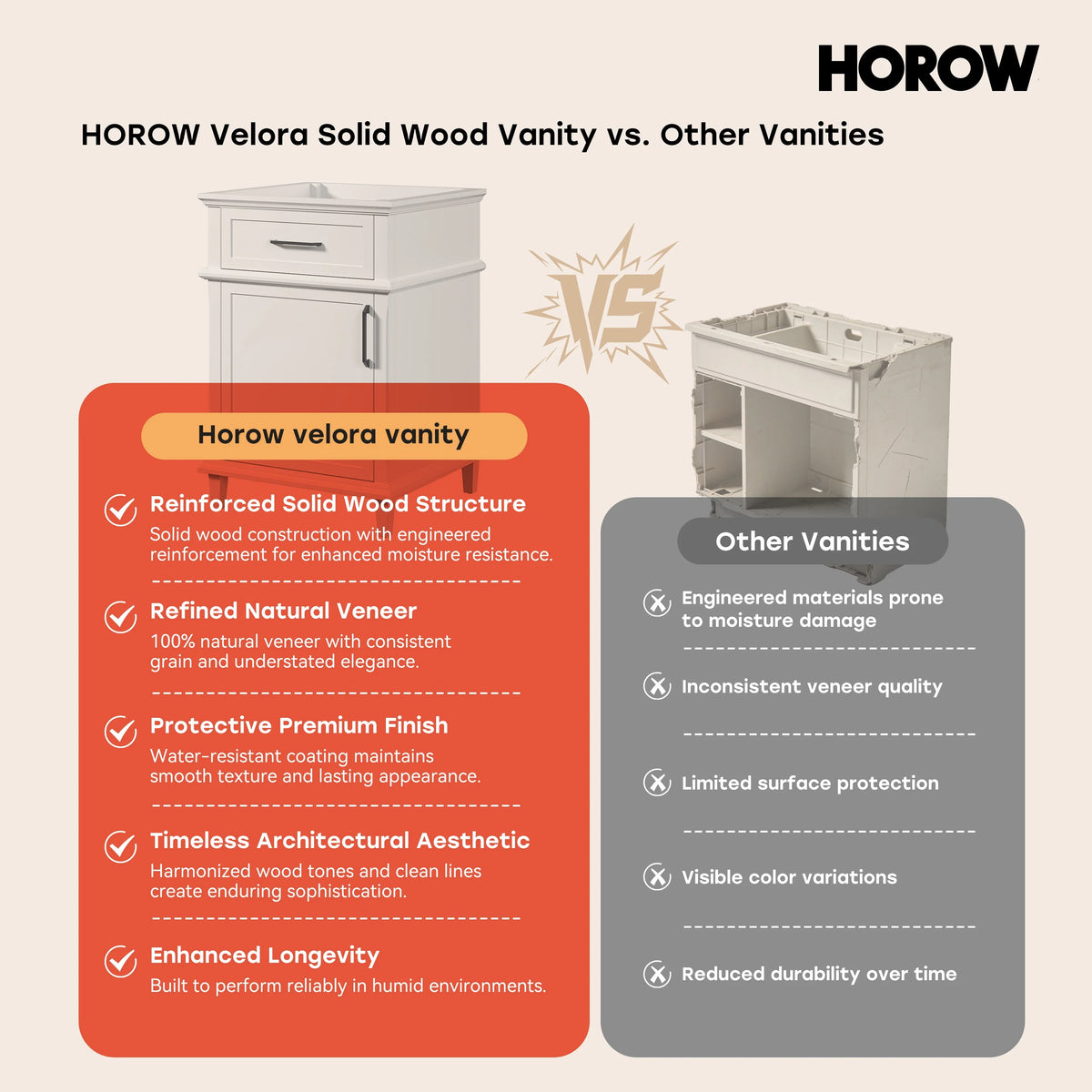 HOROW VNA Series bathroom vanity